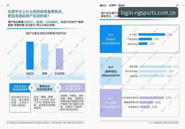 2026年移动娱乐新趋势：NG体育平台深度分析与用户价值解析